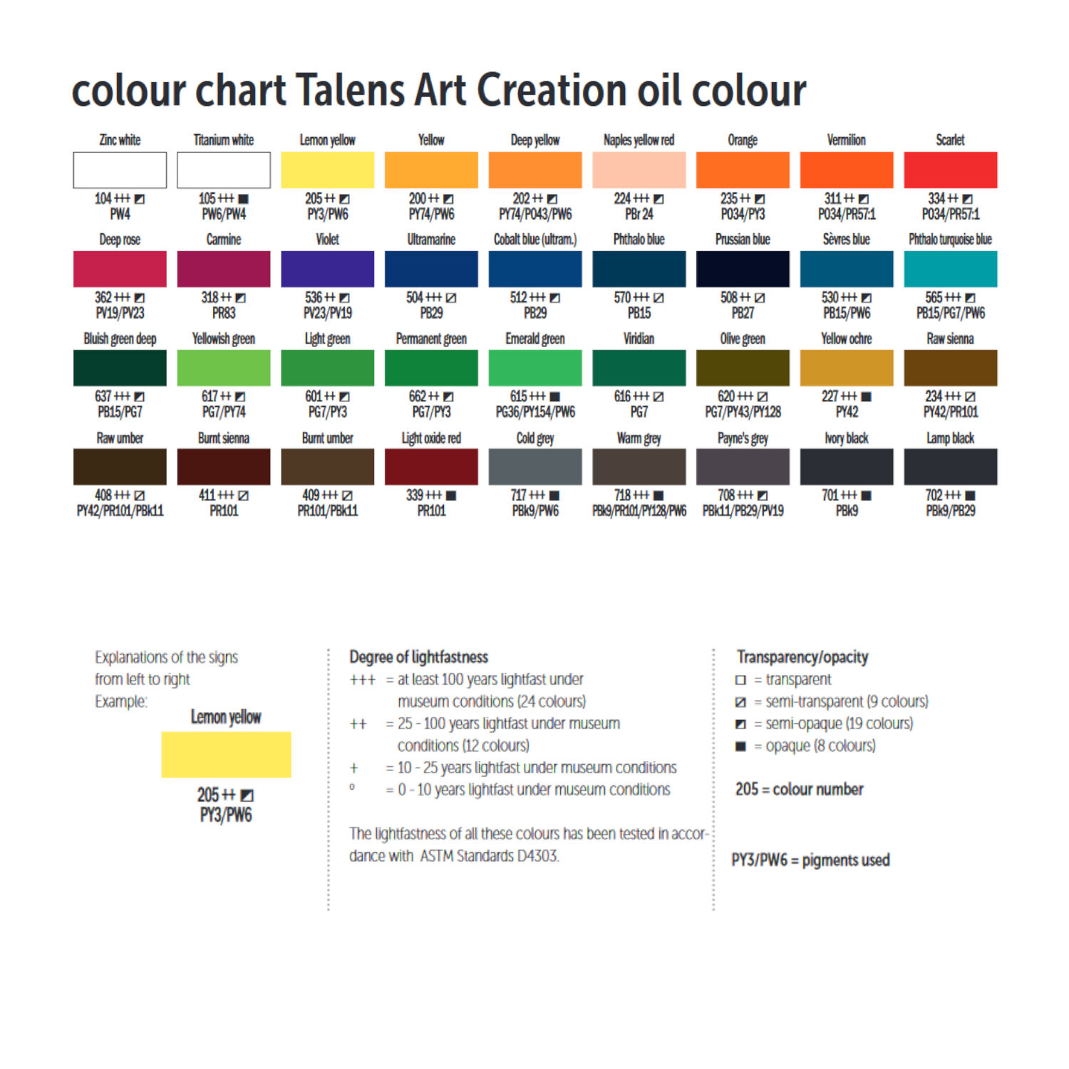 ArtCreation �lfarbe 200ml Ultramarin Bild 3