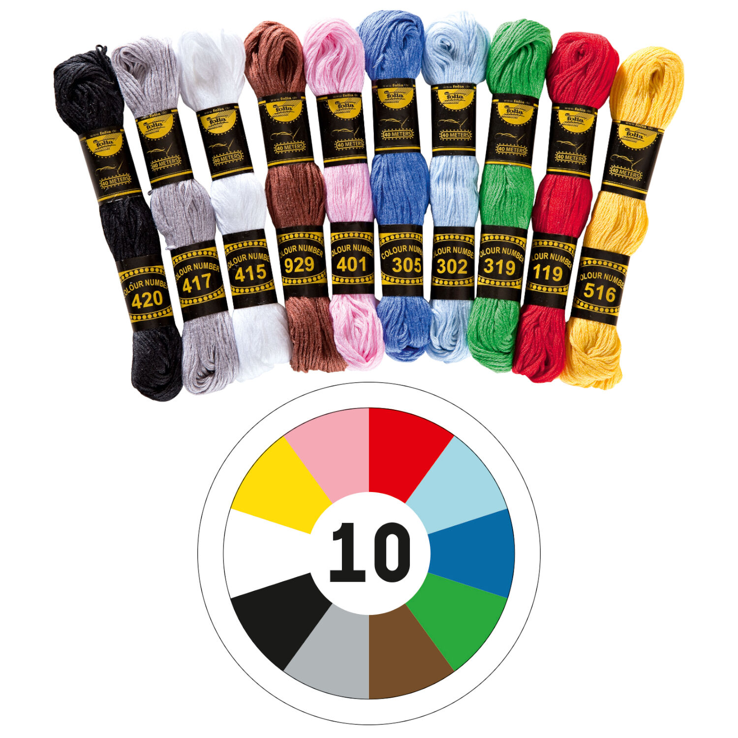 Stickgarn-Set, 10 Docken � 40m, 10 Farben Bild 2
