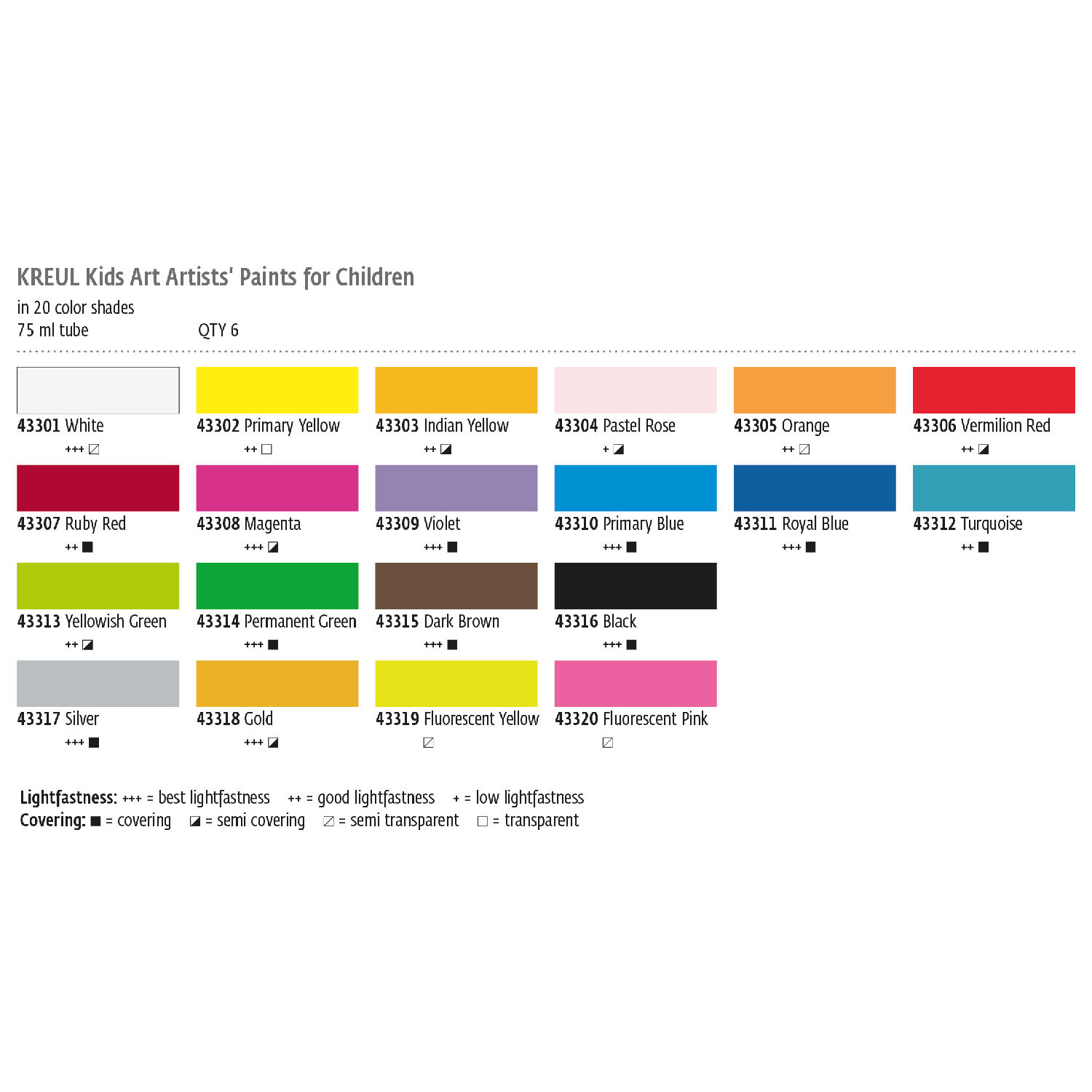 Kreul Kids Art Kinder-K�nstlerfarbe Set, 8 x 20 ml Bild 3
