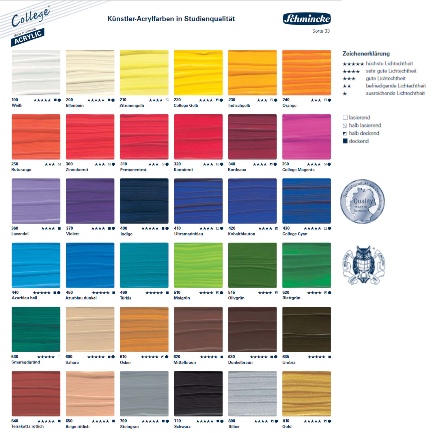College Acrylic Acrylfarbe, 75ml, Wei� Bild 3