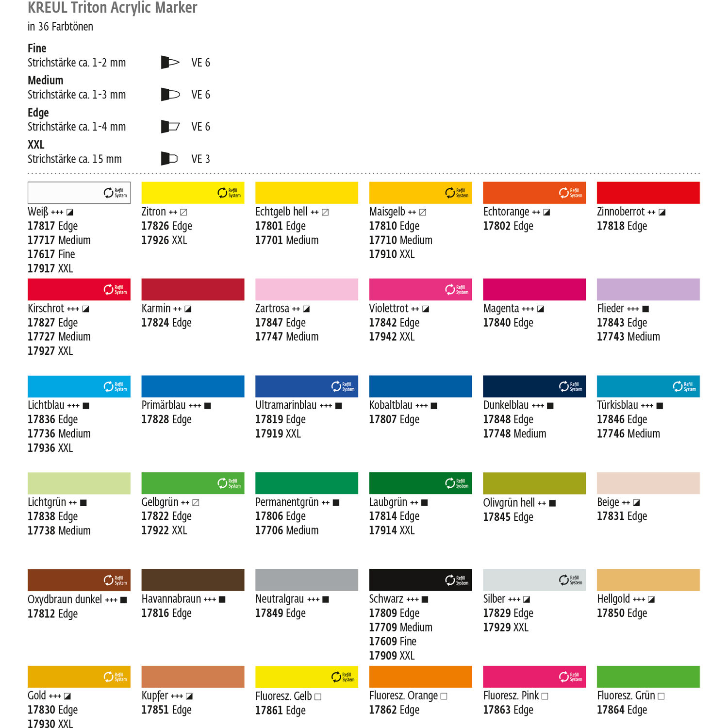 NEU Kreul Triton Acrylic Marker / Acrylstift, Medium 1-3 mm, Wei� Bild 2