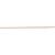 Anh�ngerband, 0,5mm, 100m / Rolle Bild 2